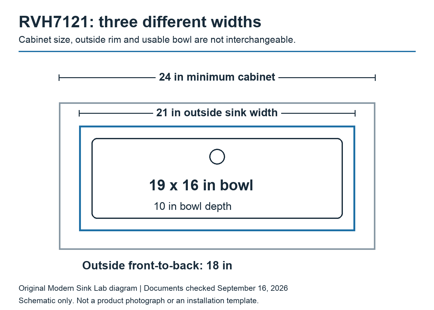 Ruvati RVH7121 schematic showing a 24-inch minimum cabinet, 21-inch outside width and 19 by 16-inch bowl.